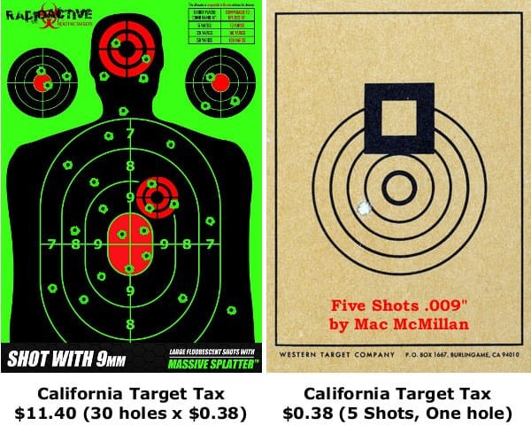 california-enacts-new-pay-per-hole-target-tax-for-ca-shooters