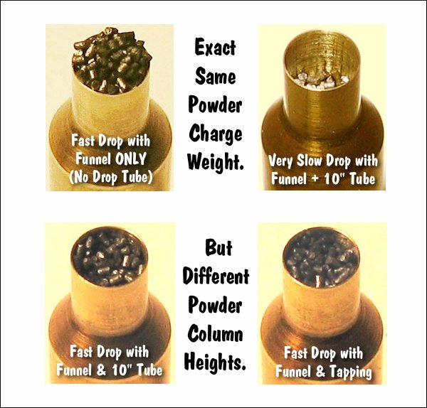 take-note-—-case-filling-method-affects-powder-column-height