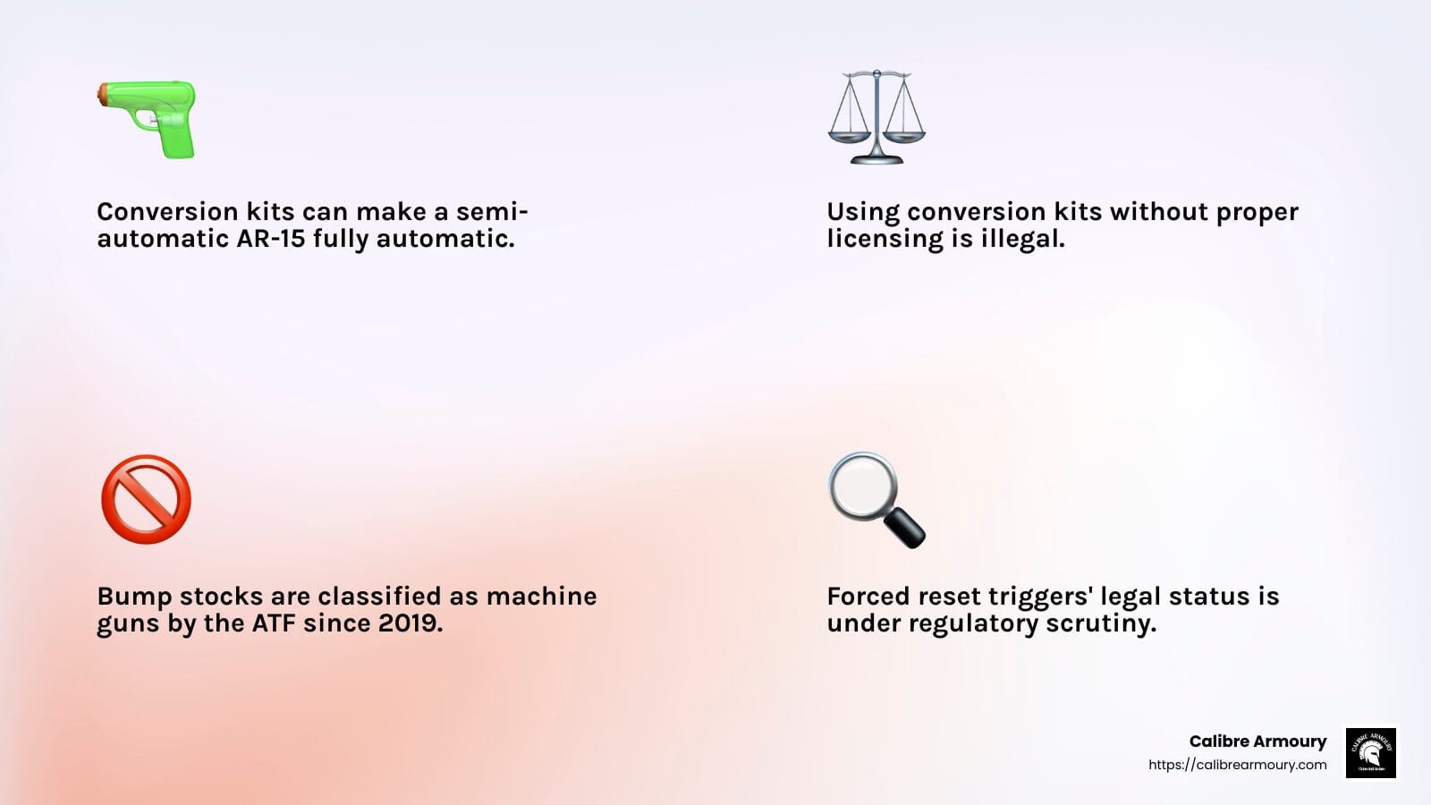 Understanding firearm modifications - full auto ar 15 infographic 4_facts_emoji_light-gradient Understanding firearm modifications - full auto ar 15 infographic 4_facts_emoji_light-gradient