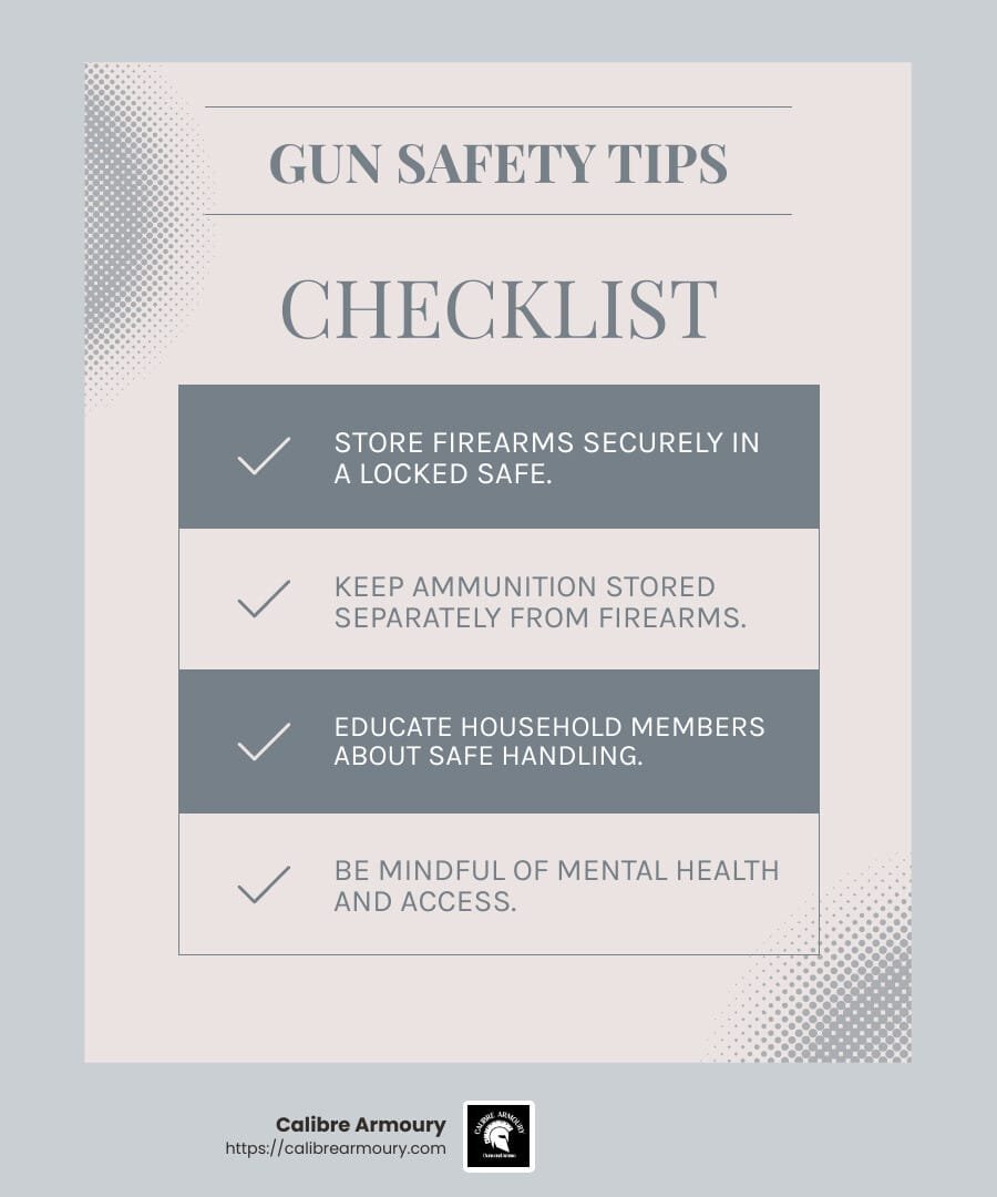 Gun safety measures infographic - full auto ar 15 infographic checklist-light-blue-grey Gun safety measures infographic - full auto ar 15 infographic checklist-light-blue-grey