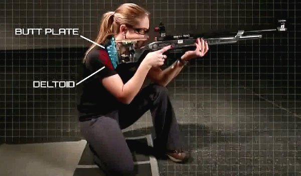 Science Shooting 3P Position Jamie Gray