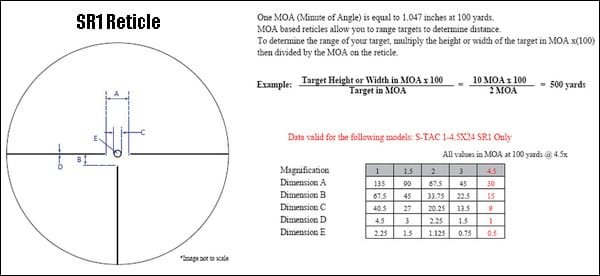 sightron S-tac 1.4.5x24 SSP SR1 Service rifle Scope