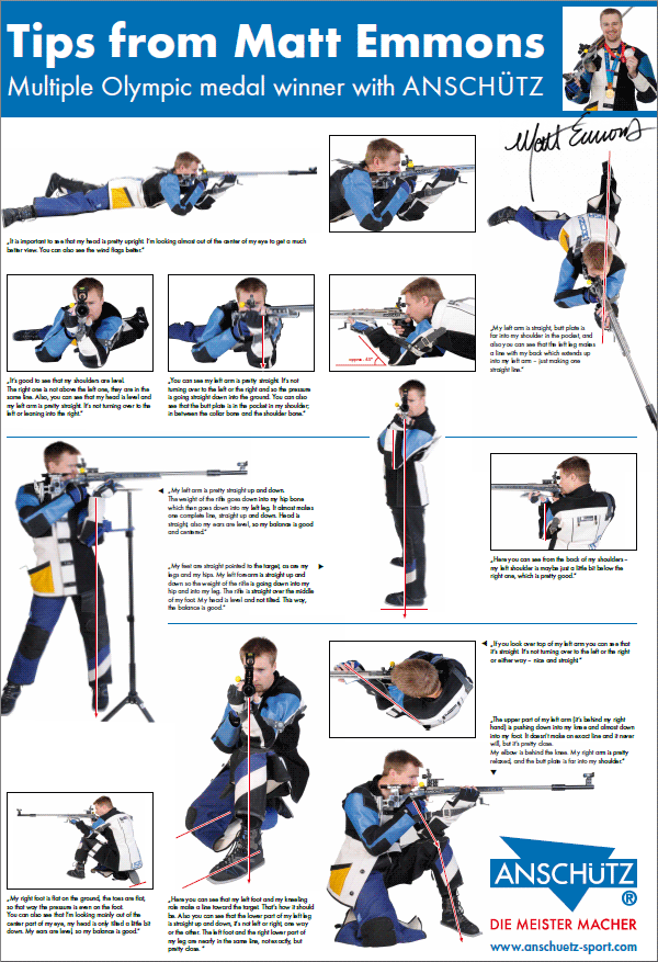 the-key-to-3p-—-beginner’s-guide-to-smallbore-position-shooting