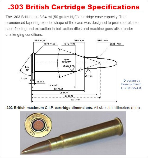 “mad-minute”-shooting-drill-with-a.303-brit-lee-enfield-rifle