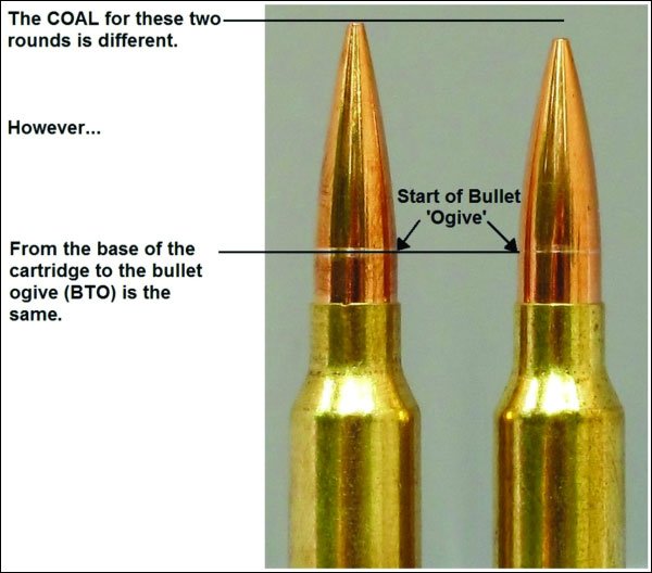 chamber length loading berger bullets