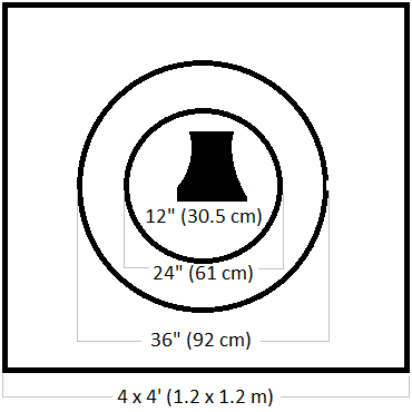 Made Minute Second Class target