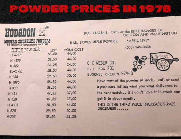 historic hodgdon powder prices inflation chart table O.K. Weber