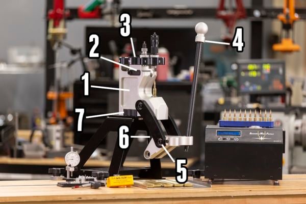 Area 419 Zero reloading turret 10 station reloading press ultimatereloader review gavin gear